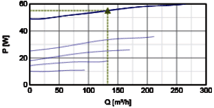 Diagramme2